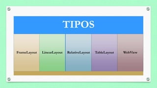 TIPOS
FrameLayout LinearLayout RelativeLayout TableLayout WebView
 