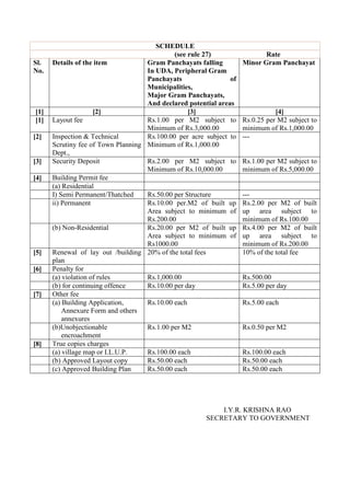 SCHEDULE
(see rule 27) Rate
Sl.
No.
Details of the item Gram Panchayats falling
In UDA, Peripheral Gram
Panchayats of
Muni...