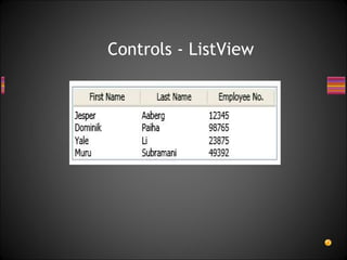 Layouts Controls | PPT