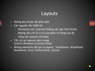 Layout Dll Layouts Controls | PPT