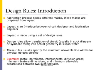 layouts_ds.pdf