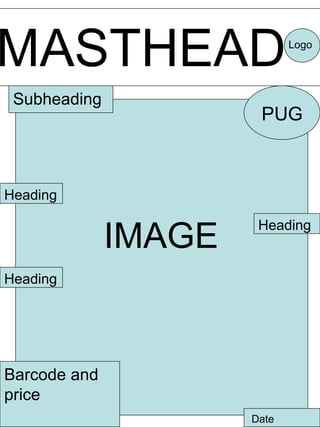 MASTHEAD IMAGE PUG Subheading Heading Heading Barcode and price Heading Date Logo 