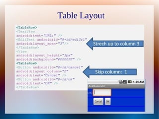 Layouts in android | PDF