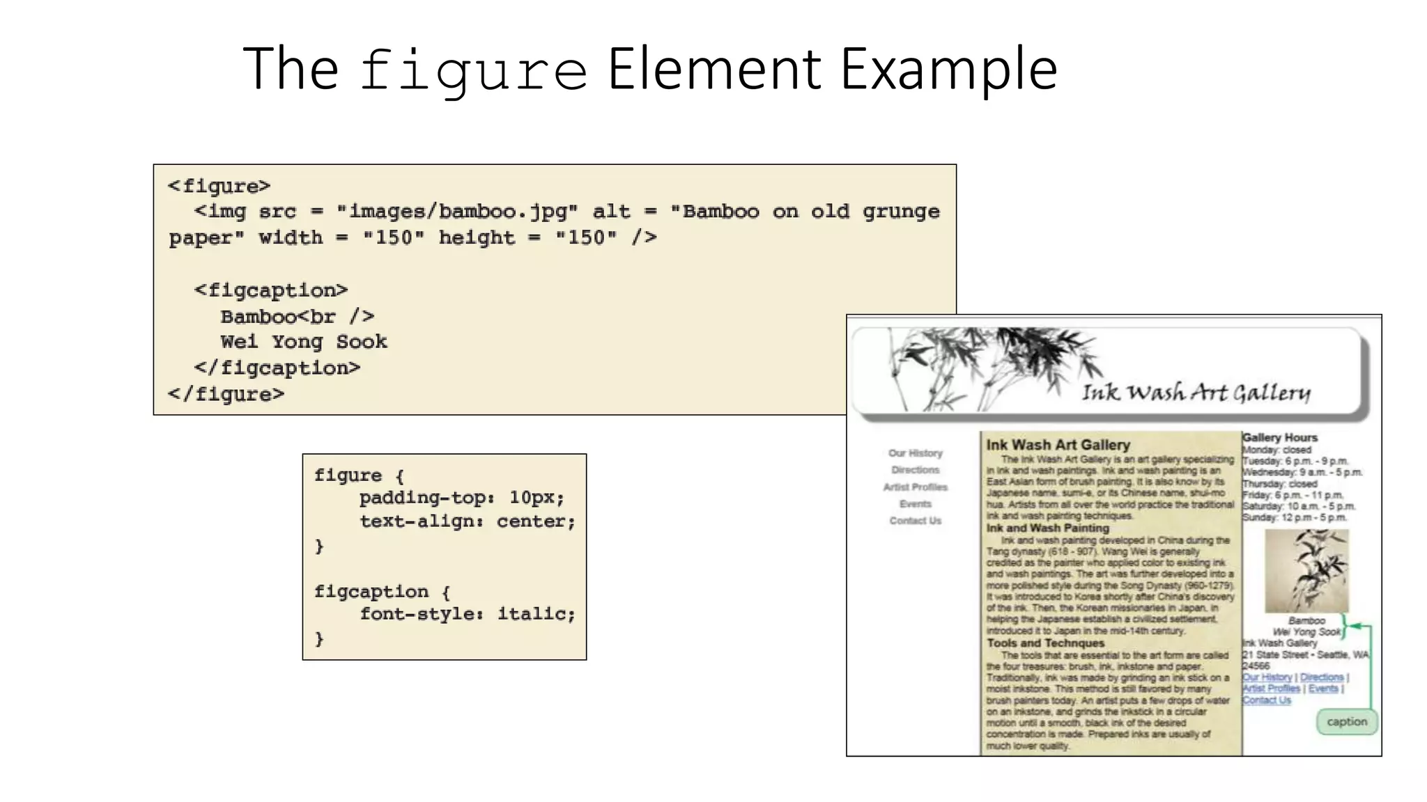The figure Element Example
 