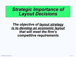 Layout Strategy Types Layout strategies | PPT