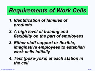 Requirements of Work Cells Identification of families of products A high level of training and flexibility on the part of employees Either staff support or flexible, imaginative employees to establish work cells initially Test (poka-yoke) at each station in the cell 