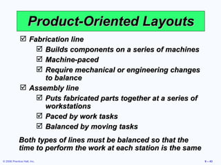 Product-Oriented Layouts Fabrication line Builds components on a series of machines Machine-paced Require mechanical or engineering changes to balance Assembly line Puts fabricated parts together at a series of workstations Paced by work tasks Balanced by moving tasks Both types of lines must be balanced so that the time to perform the work at each station is the same 