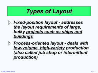 Layout strategies | PPT