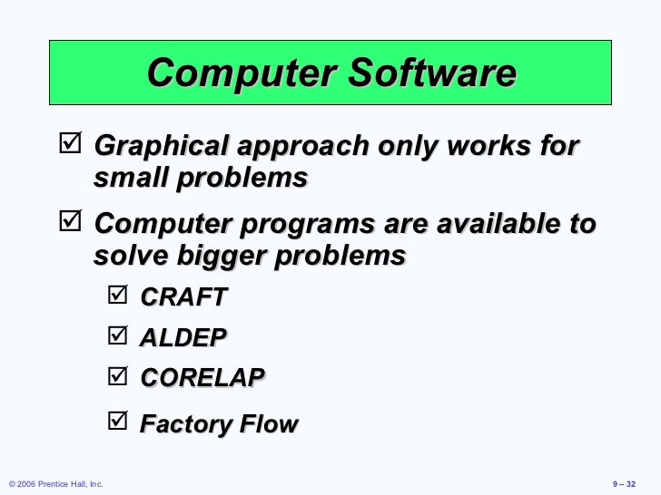 Software Software