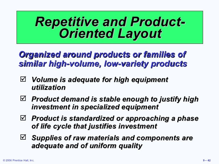 Layout Strategies