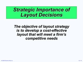 layout strategy.ppt