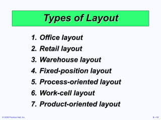 layout strategy.ppt