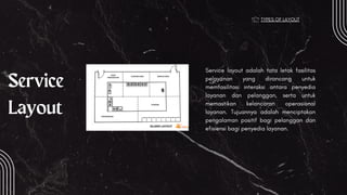 Layout Strategy dalam suatu bisnis (1).pdf