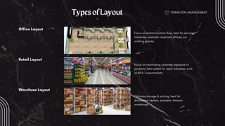 Layout Strategy Types Layout Strategy dalam suatu bisnis (1).pdf