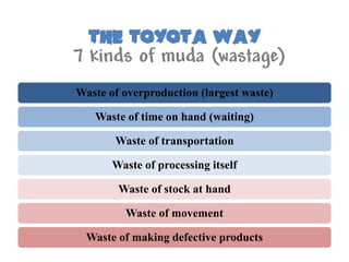 THE Toyota way
7 kinds of muda (wastage)
Waste of overproduction (largest waste)

   Waste of time on hand (waiting)

       Waste of transportation

       Waste of processing itself

        Waste of stock at hand

         Waste of movement

  Waste of making defective products
 
