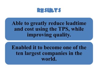 RESULTS
Able to greatly reduce leadtime
 and cost using the TPS, while
      improving quality.

Enabled it to become one of the
 ten largest companies in the
             world.
 
