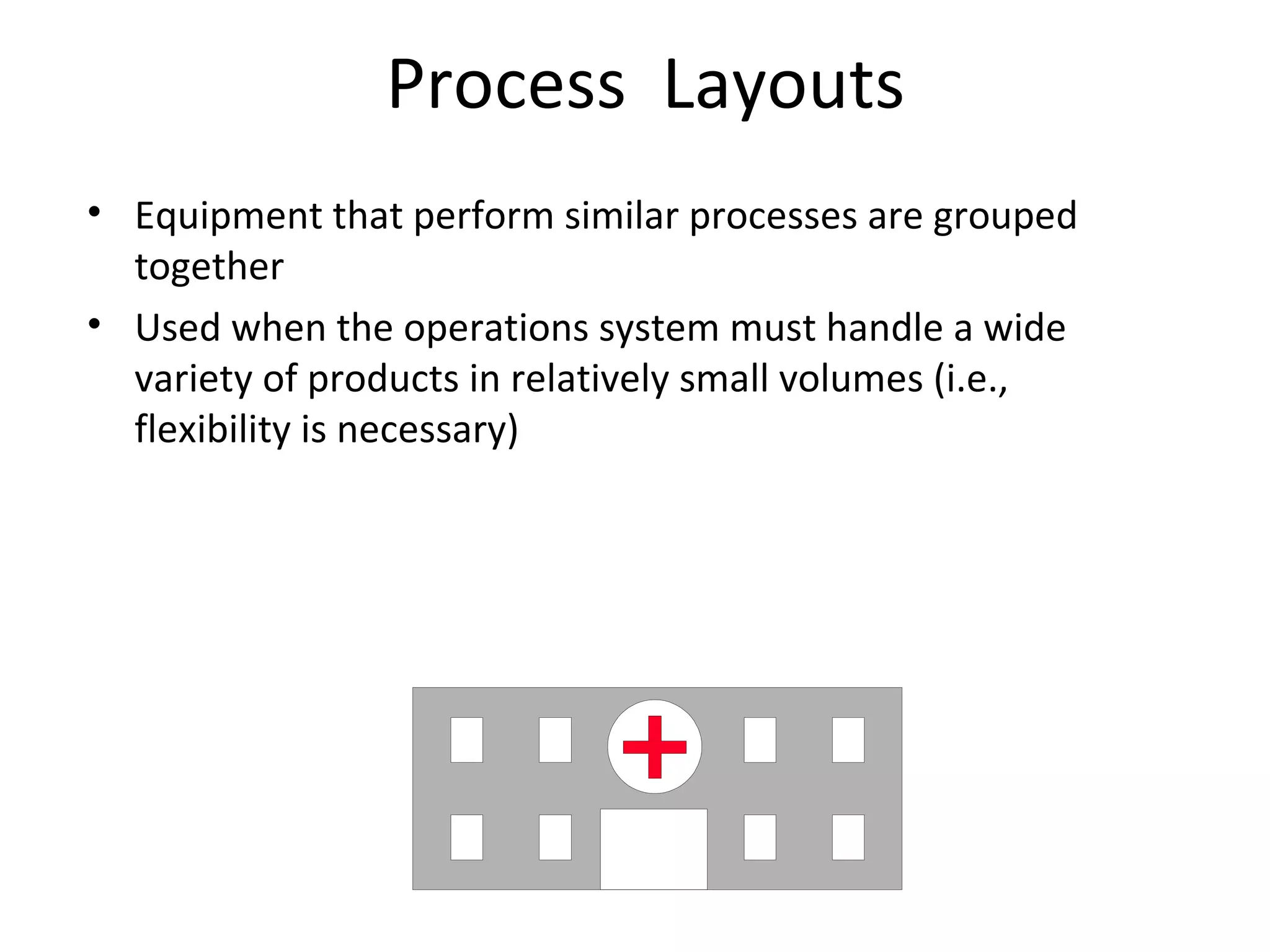 Process  Layouts Equipment that perform similar processes are grouped together Used when the operations system must handle a wide variety of products in relatively small volumes (i.e., flexibility is necessary) 