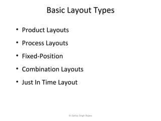 Basic Layout Types ,[object Object],[object Object],[object Object],[object Object],[object Object],Er.Sartaj Singh Bajwa 