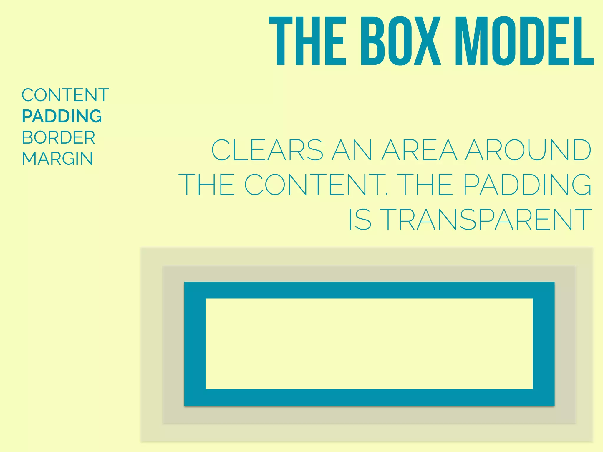 CONTENT
PADDING
BORDER
MARGIN
the box model
CLEARS AN AREA AROUND
THE CONTENT. THE PADDING
IS TRANSPARENT
 