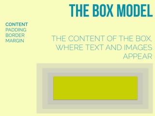 CONTENT
PADDING
BORDER
MARGIN
the box model
THE CONTENT OF THE BOX,
WHERE TEXT AND IMAGES
APPEAR
 