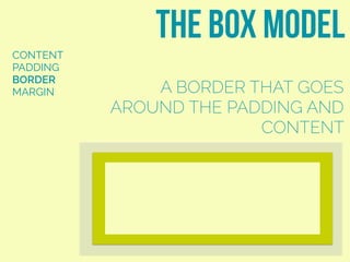 CONTENT
PADDING
BORDER
MARGIN
the box model
A BORDER THAT GOES
AROUND THE PADDING AND
CONTENT
 