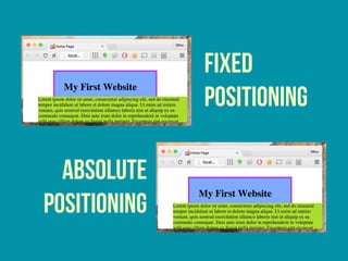 absolute
positioning
fixed
Positioning
 