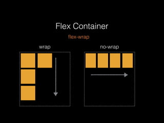 Flex Container 
flex-wrap 
wrap no-wrap 
 