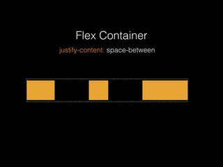 Flex Container 
justify-content: space-between 
 