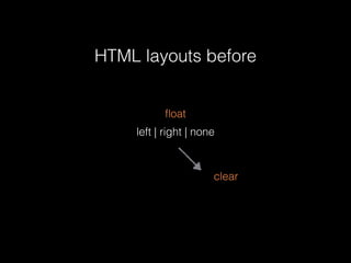 HTML layouts before 
float 
left | right | none 
clear 
 