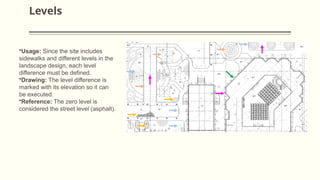 Levels
•Usage: Since the site includes
sidewalks and different levels in the
landscape design, each level
difference must be defined.
•Drawing: The level difference is
marked with its elevation so it can
be executed.
•Reference: The zero level is
considered the street level (asphalt).
 