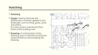 Hatching
 Hatching
 Usage: Used to illustrate the
differences in finishes applied in the
landscape, such as tiling, grass, sand,
and others.
It is also used to indicate the floor
finish of the building roof.
 Drawing: A small portion of the
finishing area is hatched to clarify the
material without overcrowding the
drawing.
 