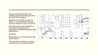 Usage: Used to determine the
starting point for setting out each
element of the project.
Applies to the building itself, its
fence, or any landscape element
such as columns, trees, and others.
Indicates where the execution of
each element begins, and
repetition of elements is defined by
dimensions.
Drawing:
Represented as coordinates similar
to the robeir.
The coordinate values are written
relative to the zero point (robeir)
 