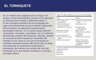 Es un método bien aceptado para la cirugía «sin
sangre» de las extremidades, aunque se ha asociado
a complicaciones locales y sistémicas (tabla 1).
El uso quirúrgico temprano de los torniquetes dio
lugar al reconocimiento de que el diseño inadecuado
del torniquete o su aplicación excesivamente
prolongada (más de 1,5-2 h) podía causar lesiones
musculares, nerviosas y vasculares, con un síndrome
denominado parálisis del torniquete. Además, también
es conocida la lesión isquémica irreversible del
miembro en los casos en los que el torniquete se
mantiene colocado durante más de 6 horas; en estas
circunstancias se recomendó inicialmente la
amputación del miembro por encima del nivel del
torniquete, en lo que todavía constituye un principio
quirúrgico básico
EL TORNIQUETE
 