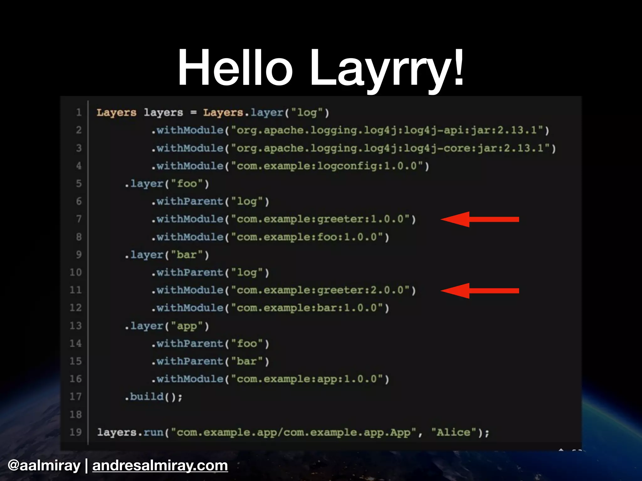 @aalmiray | andresalmiray.com Hello Layrry! 