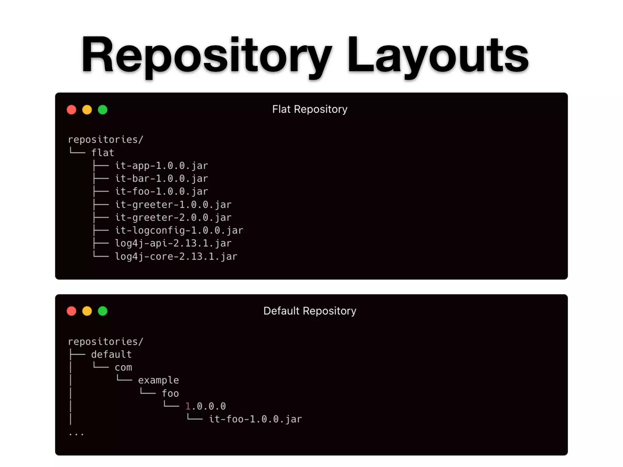 Repository Layouts 