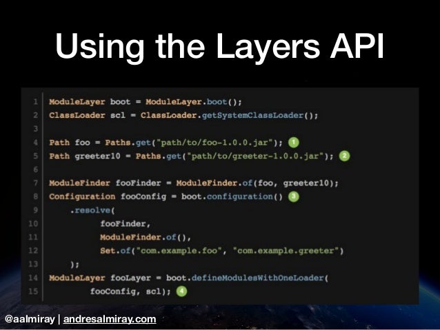 Building Modular Applications With The Java Platform Module System An