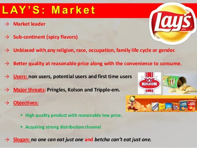 Lays (Haram/Halal Campaign) 2009- ZK