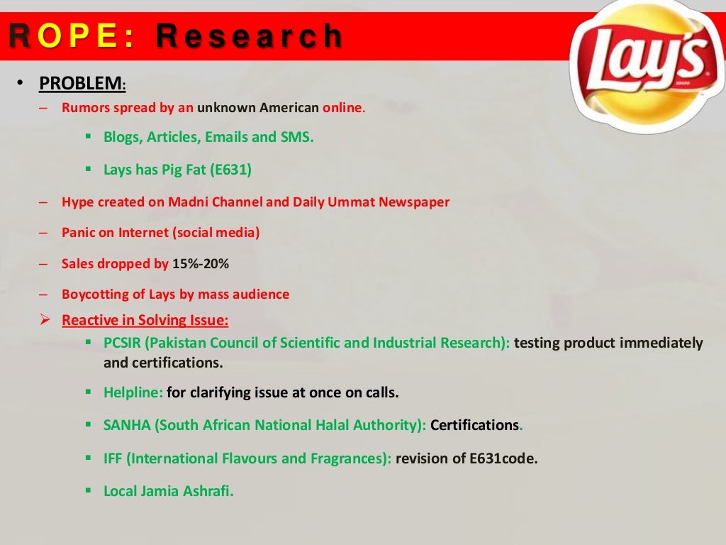 Lays (Haram/Halal Campaign) 2009- ZK