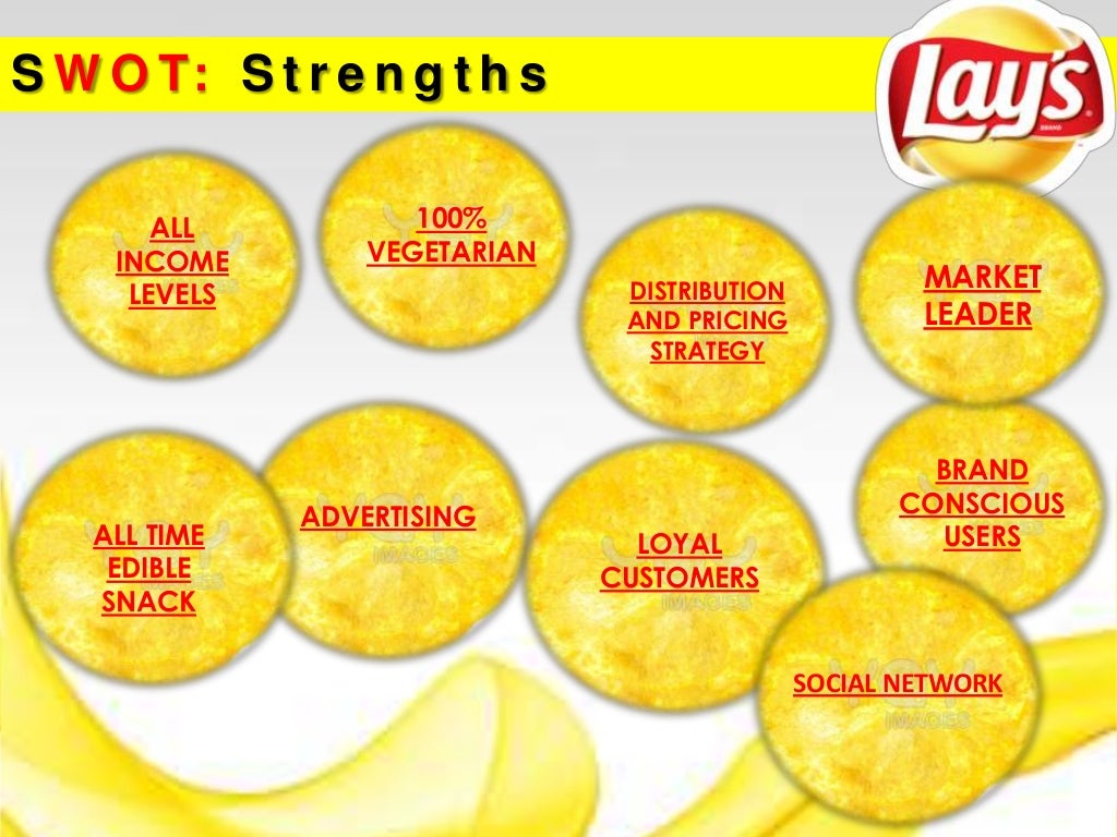 Lays (Haram/Halal Campaign) 2009- ZK