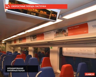 СКОРОСТНЫЕ ПОЕЗДА ЛАСТОЧКА
БРЕНДИРОВАНИЕ
БАГАЖНЫХ ПОЛОК
 