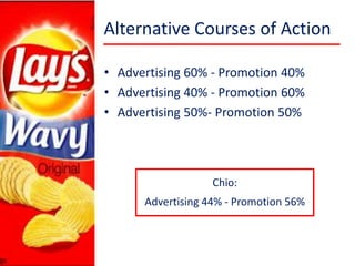  $102% Lays