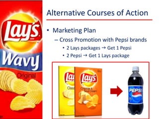  “Chioequals Chips”