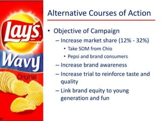 Mktbudget: U$ 500,000