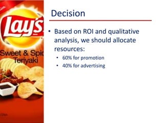 Consumer ResearchBlindtests69% preferredLaysoverChioBrandperceptionGoodqualityevaluation:Chio	81%Lays	47%GoodvalueChio	55%Lays	17%