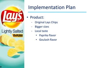 Company SWOTStrengthsOpportunitiesWeaknessesThreats