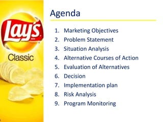 AgendaMarketing ObjectivesProblem StatementSituation AnalysisAlternative Courses of ActionEvaluation of AlternativesDecisionImplementation planRisk AnalysisProgram Monitoring