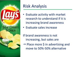 Evaluation of AlternativesNeedtoincreasemarket share to 32%Needtoconcentrate more resourcesonpromotionthanonadvertising