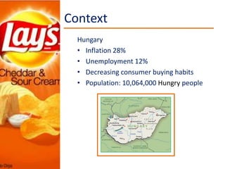 ContextHungaryInflation28%Unemployment 12%DecreasingconsumerbuyinghabitsPopulation: 10,064,000 Hungrypeople