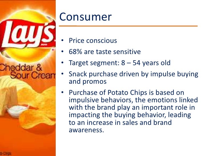 Consumer Behavior Lays Potato Chips Hungary