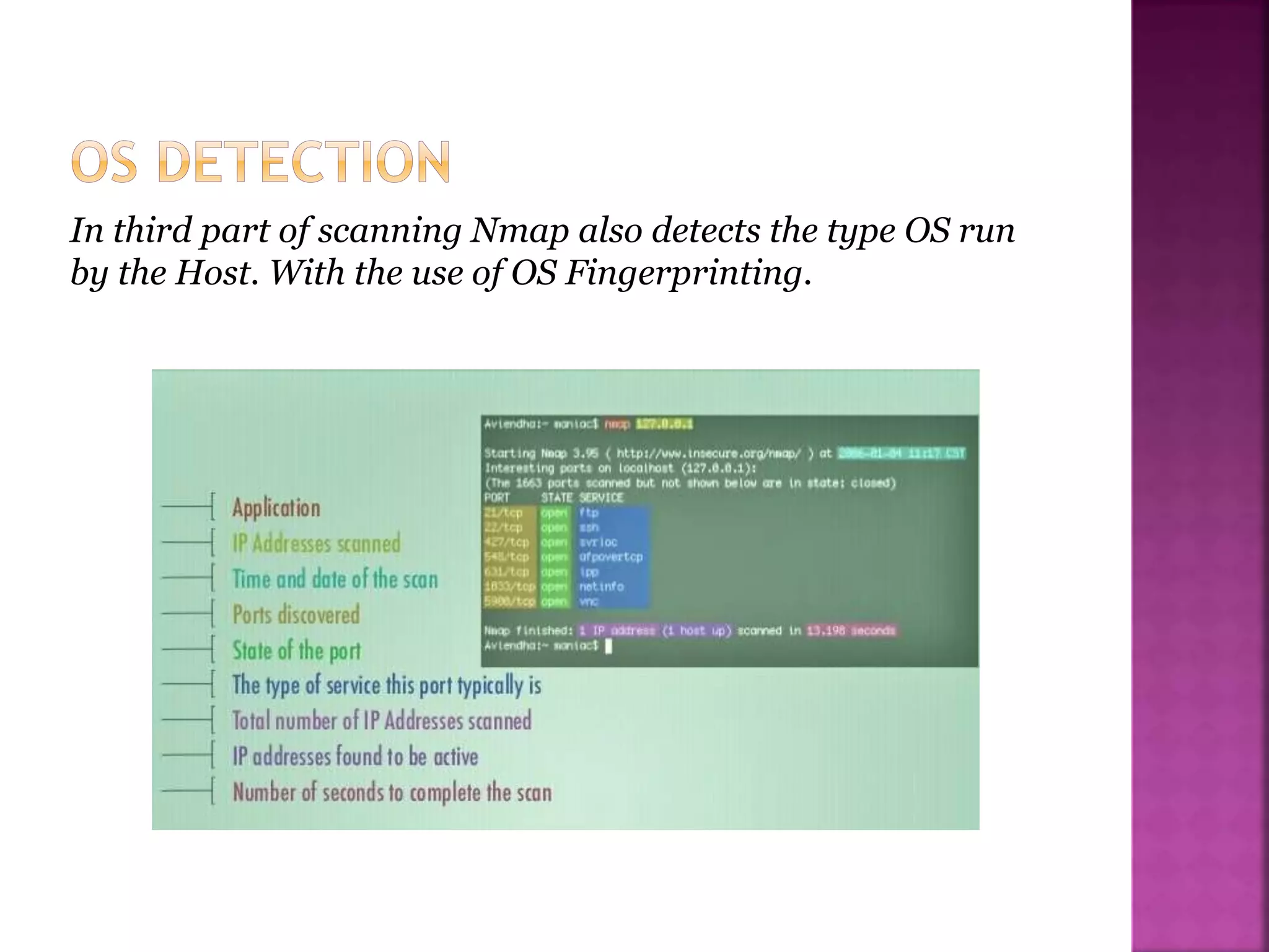 In third part of scanning Nmap also detects the type OS run
by the Host. With the use of OS Fingerprinting.
 